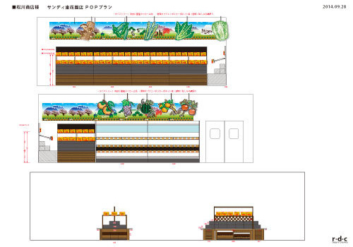 松川商店サンディ東花園店 展開図