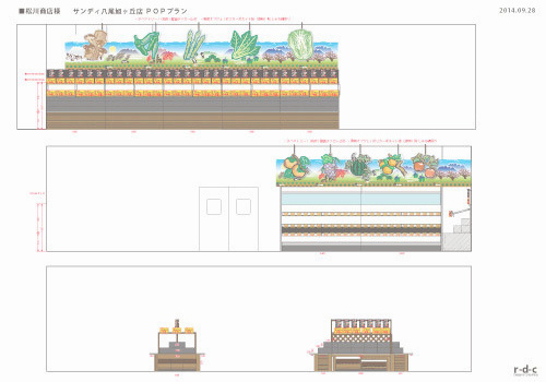 松川商店サンディ八尾旭ヶ丘店 展開図