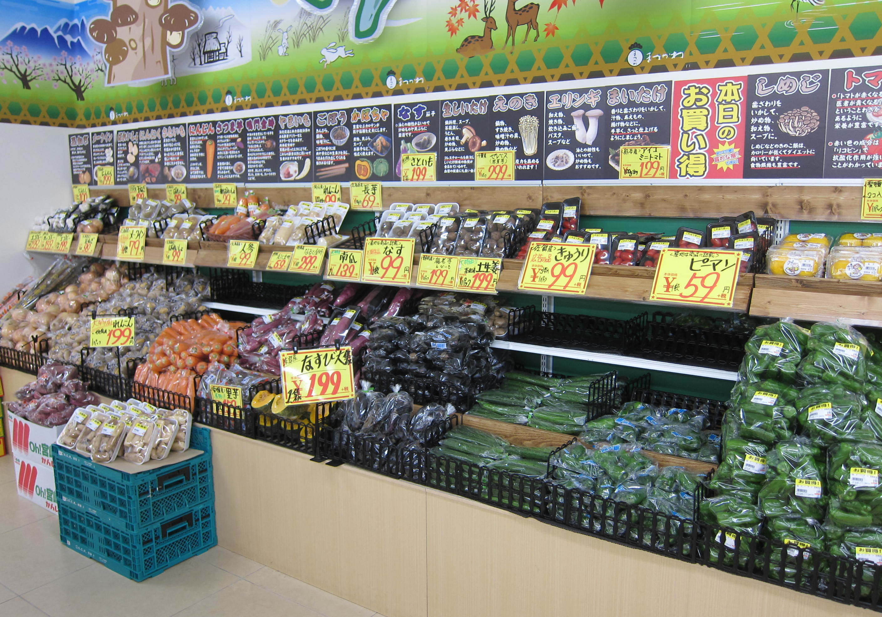 松川商店サンディ八尾旭ヶ丘店