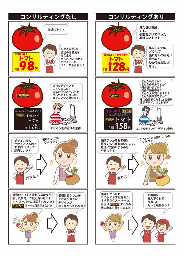 コンサルティングのあるとき、ないとき